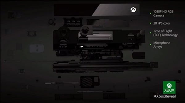 Exploded view diagram of Xbox One internal components.