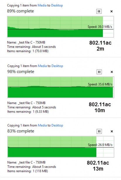 File transfer speed comparison at different distances