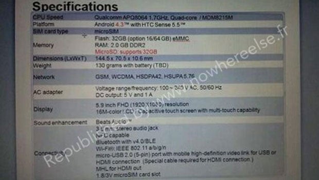 Leaked HTC One Max specs