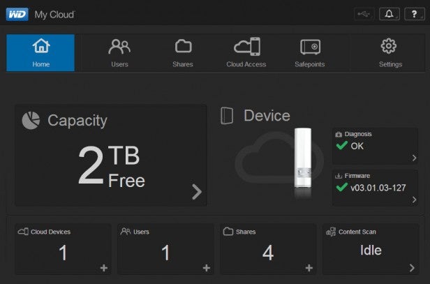 My Cloud storage device interface showing 2TB free space.