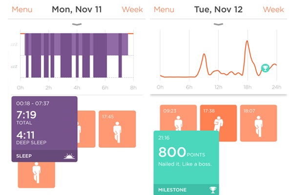 Misfit Shine activity tracker sleep and points graphs comparison.