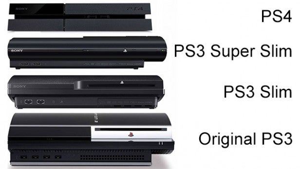 nødvendighed Gnaven uregelmæssig Sony PS4 vs PS3 | Trusted Reviews