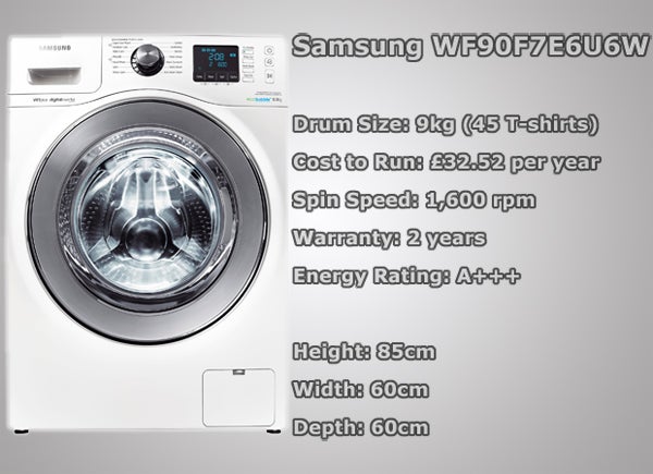 Samsung WF90F7E6U6W washing machine with specifications.