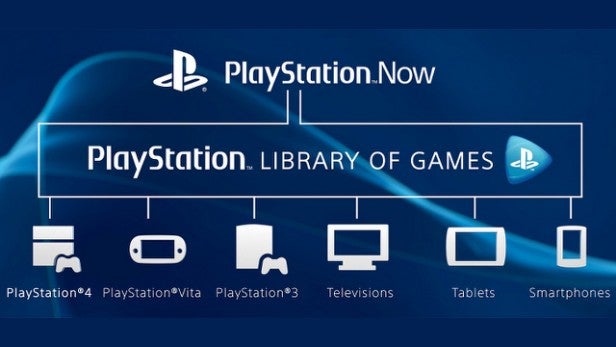 PlayStation NOw