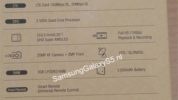 Samsung Galaxy S5 box leak