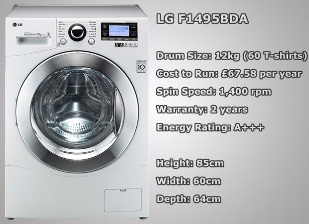 LG F1495BDA washing machine with specifications listed.