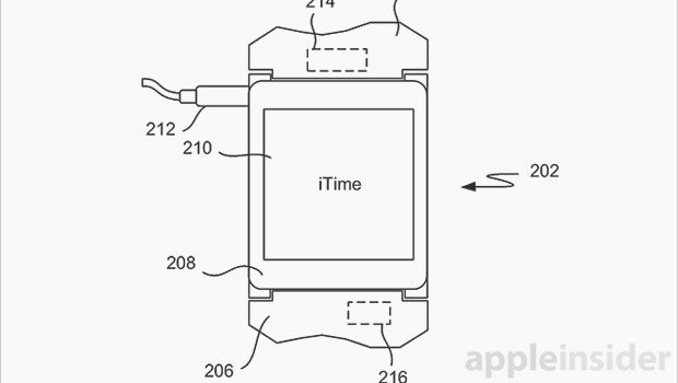 Apple iTime Patent