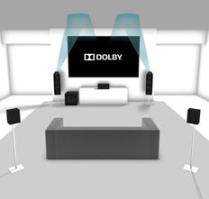 Dolby atmos