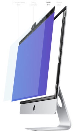 iMac Retina 5K display with cutaway view showing internals