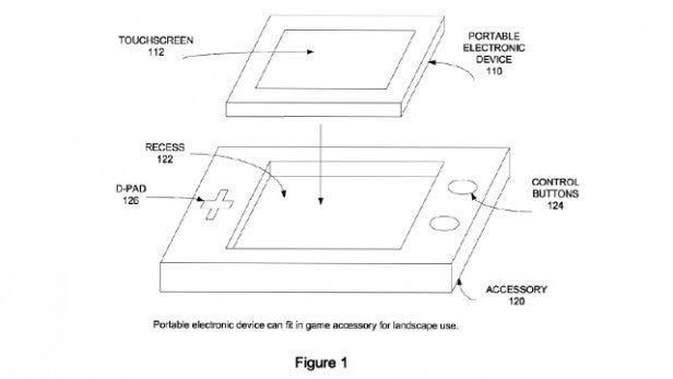 iPhone 6 gaming accessory patent
