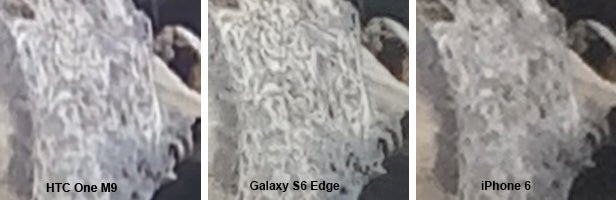 Samsung Galaxy S6 Edge Zoomed in crop