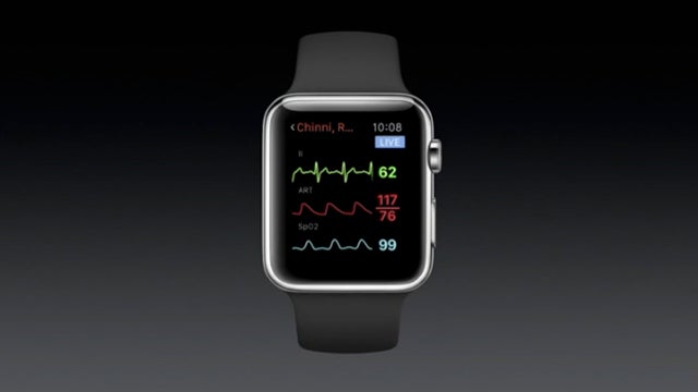 Apple Watch Complications 5