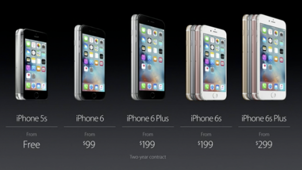 iPhone 6S iPhone 6S+ pricing