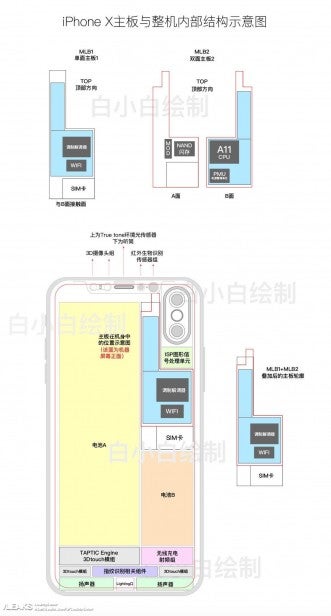 iphone 8 schematics