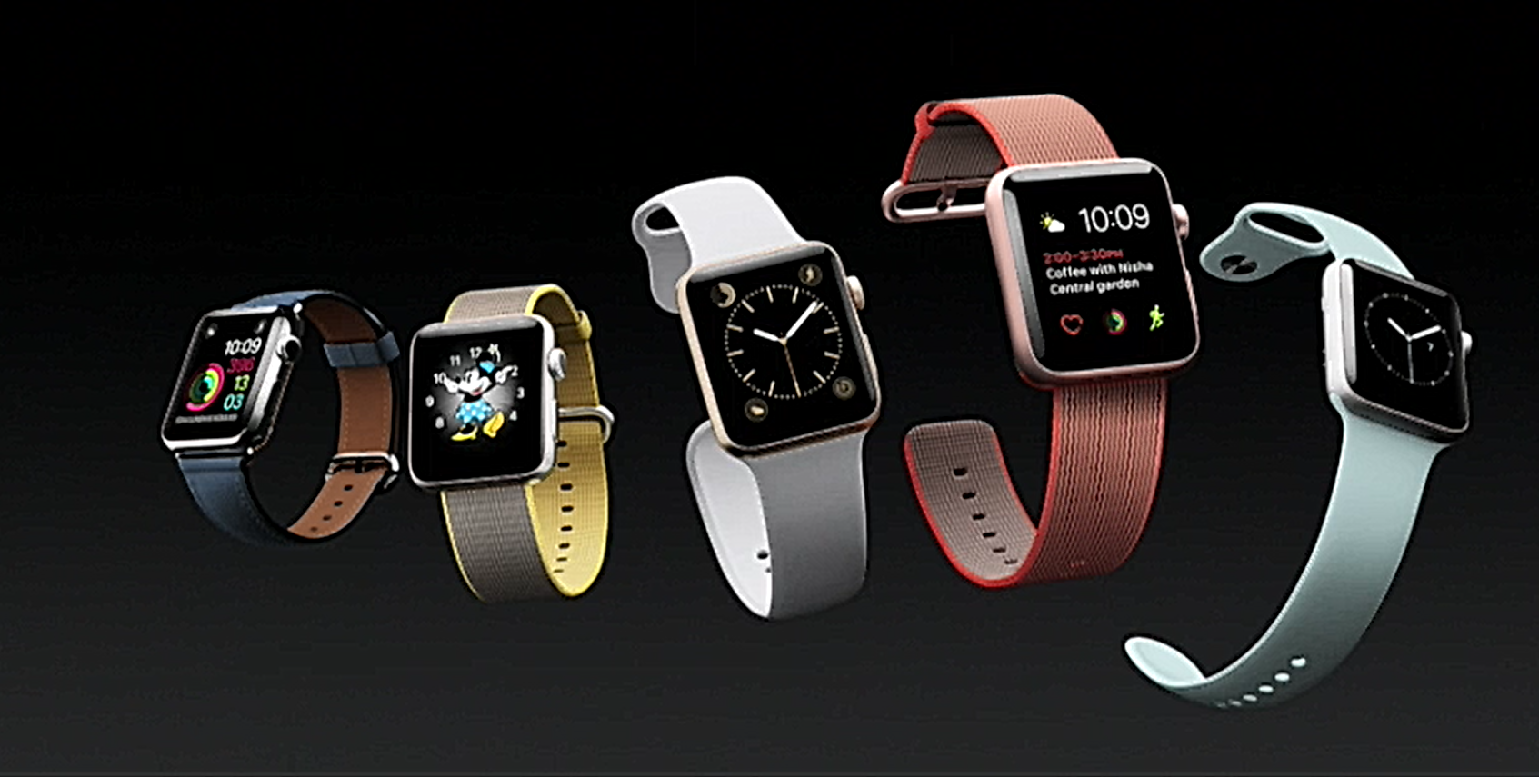 Apple Watch sales will fall despite Series 2 launch - report | Trusted