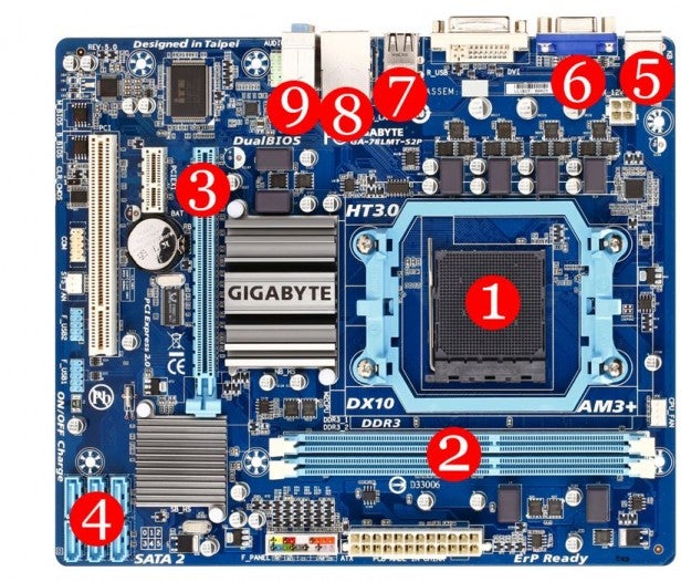 Gambar motherboard dengan nomor menandai setiap komponen 
