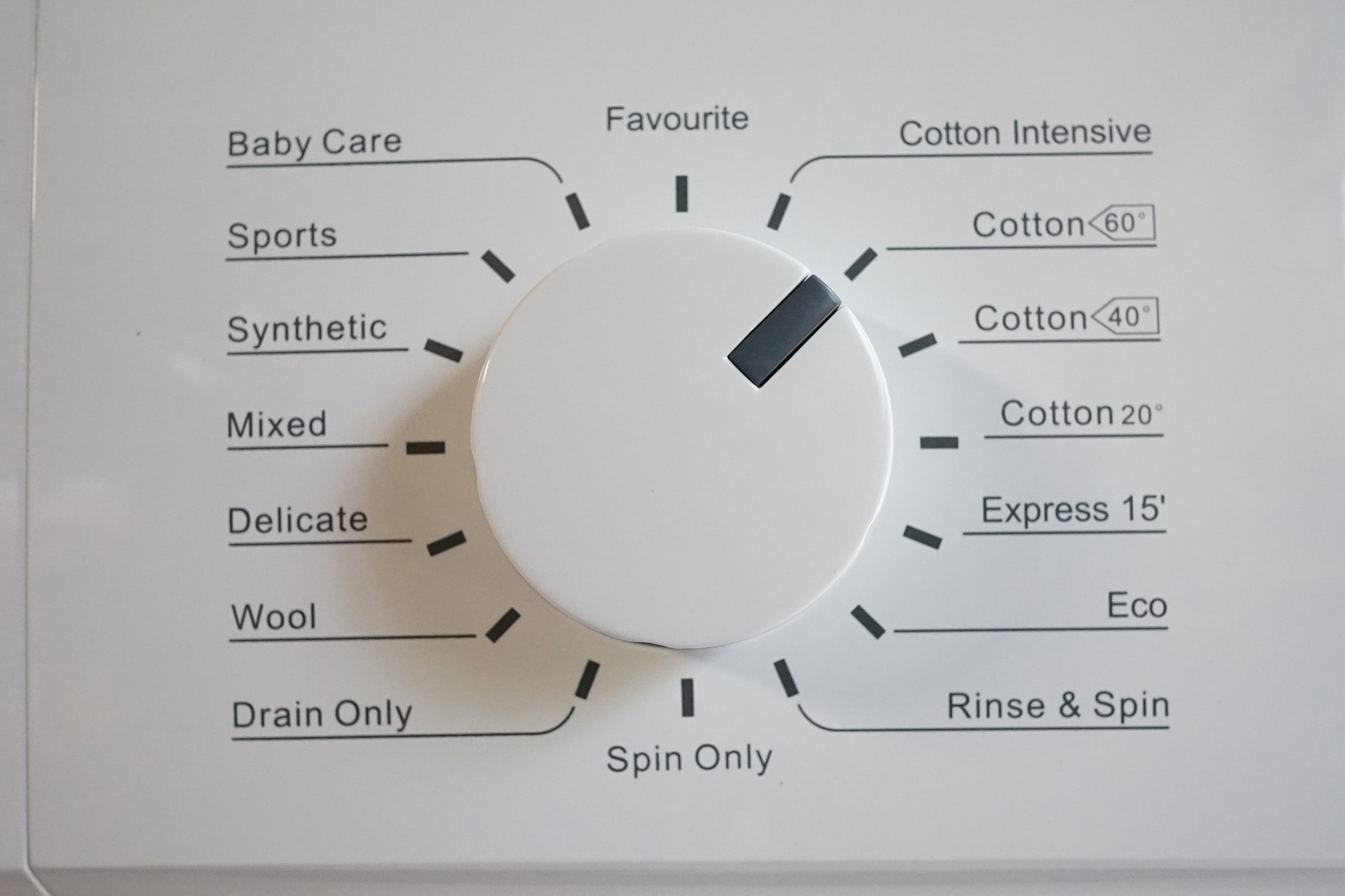 Washing machine control dial showing various program options.