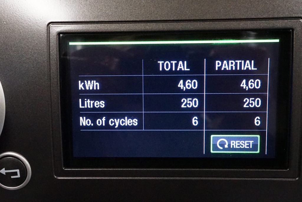 Digital display showing washing machine's energy and water usage statistics.