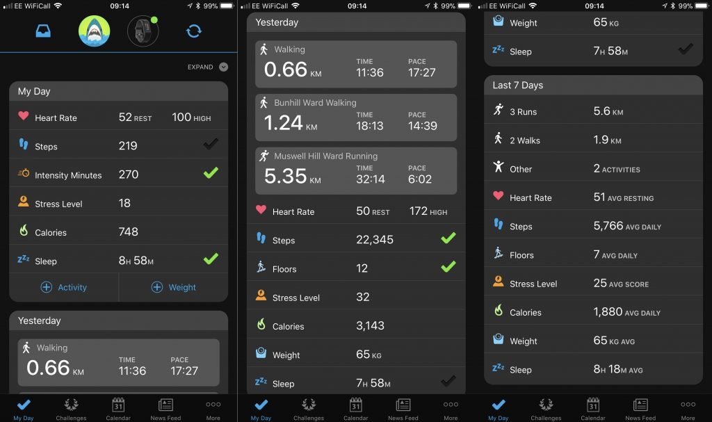 Garmin Vivosport fitness tracker app screenshots displaying activity data.