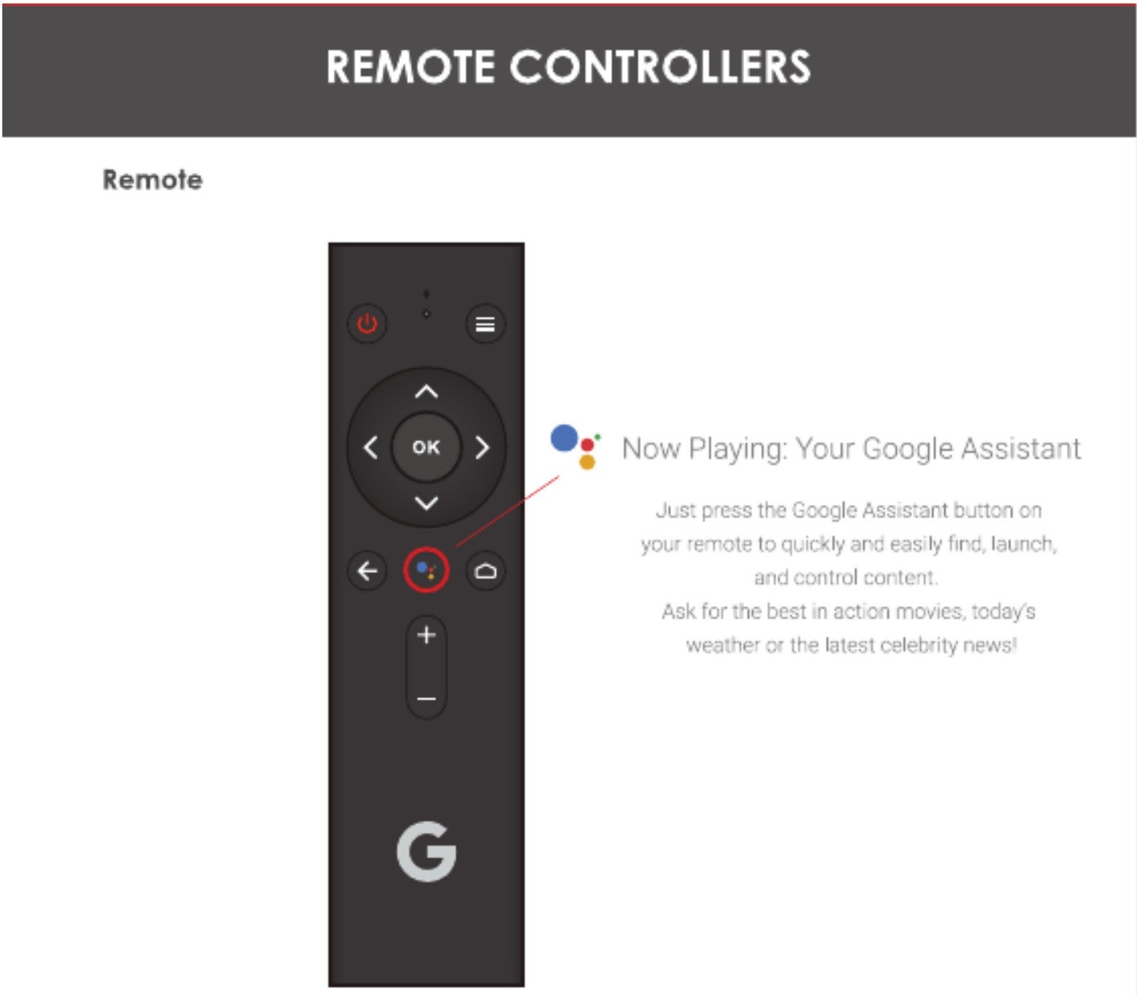 Pixel Player Remote