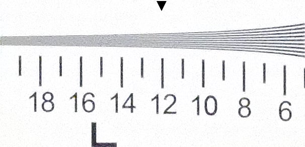 Close-up of a performance graph scale showing measurements.