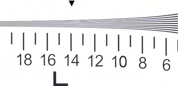 Close-up of lens focusing scale in millimeters.