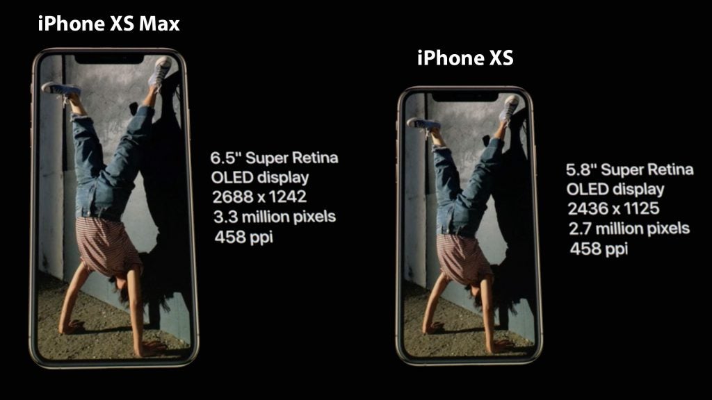iPhone XS and iPhone XS Max Specs