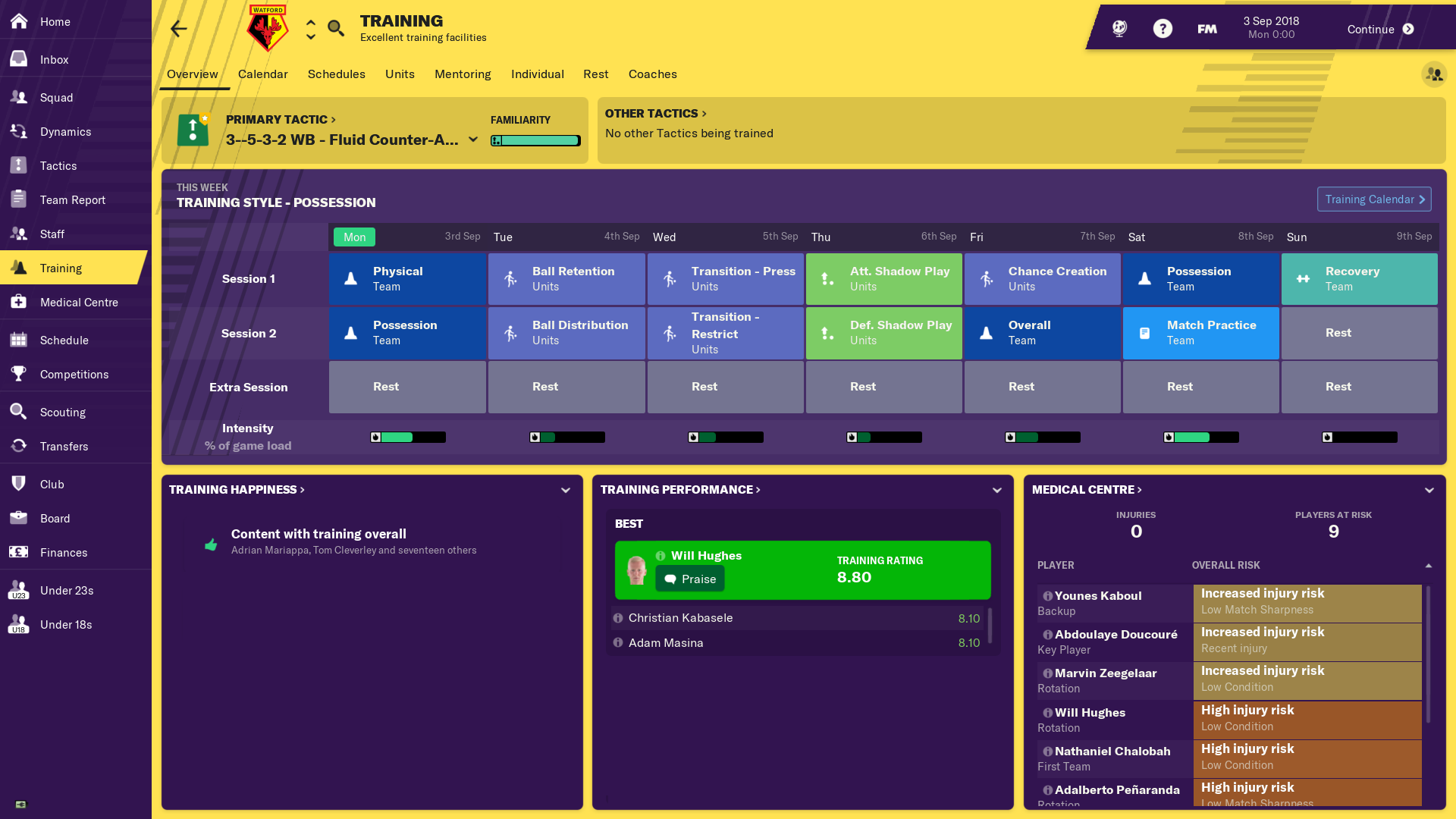 Football Manager '19