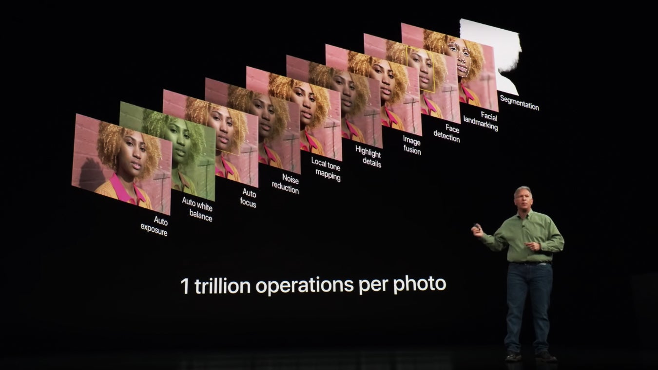 Phil Schiller explaining how Smart HDR works on the 2018 iPhones