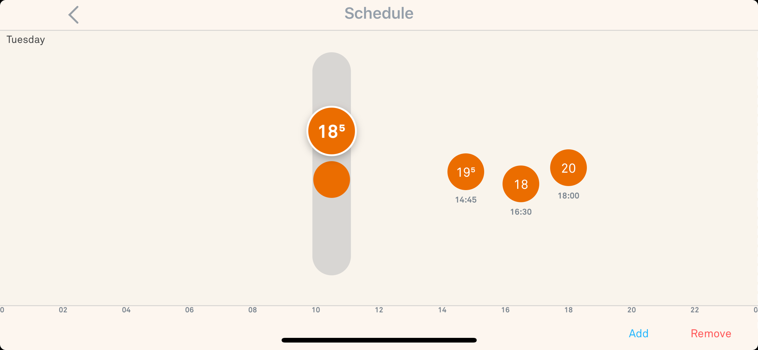 Nest Learning Thermostat 3rd Generation schedule