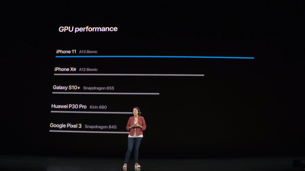 An woman standing on stage with iPhone 11's GPU performance displayed on the screen behind