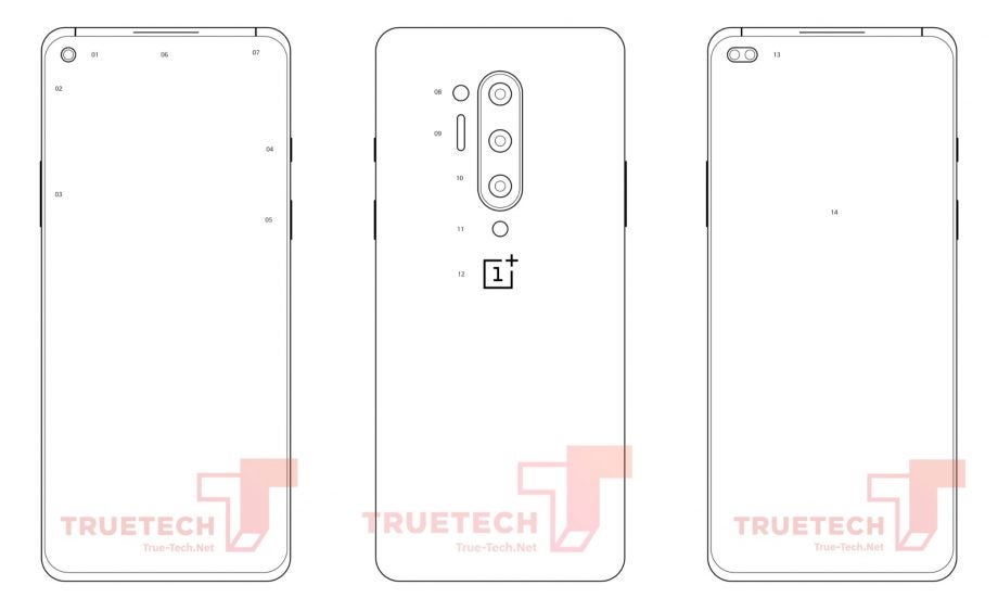 Labelled diagram s of One Plus 8 Pro's front and back panel