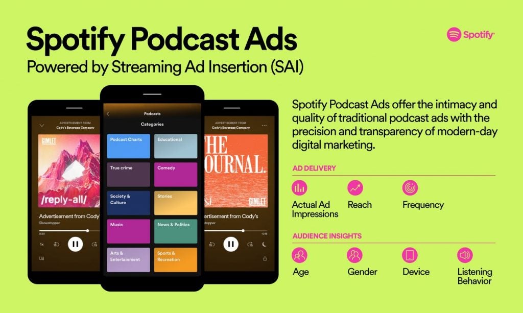 A picture of a wallpaper from an app called Spotify about Spotify Podcast Ads
