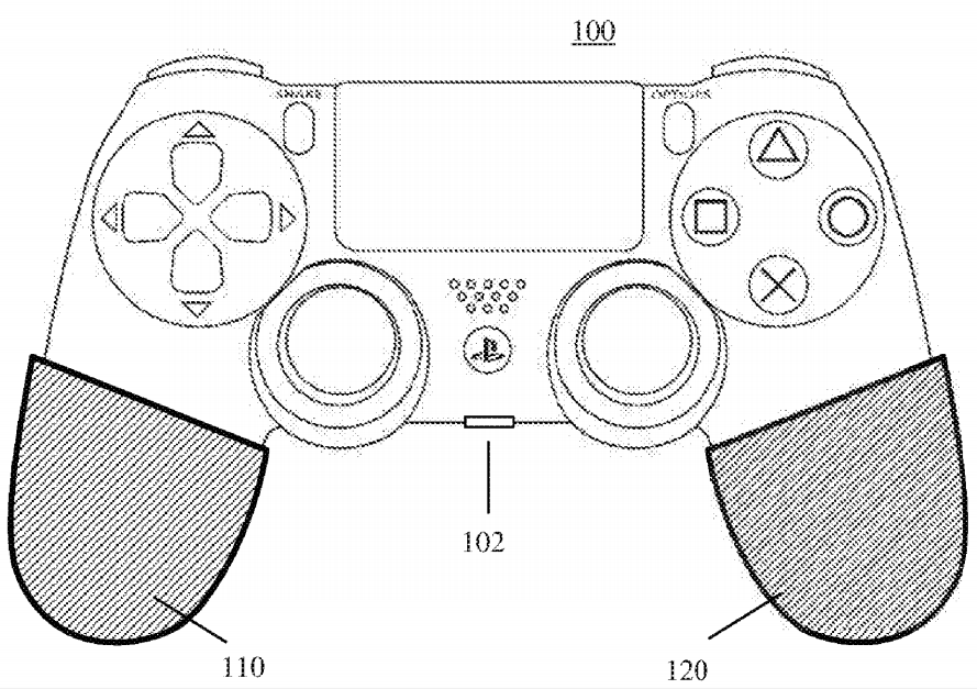 A labelled diagram of a Playstation Dual shock controller