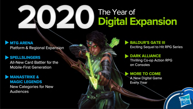 Baldur's Gate 3A wallpaper of 2020 about being the year of digital expansion
