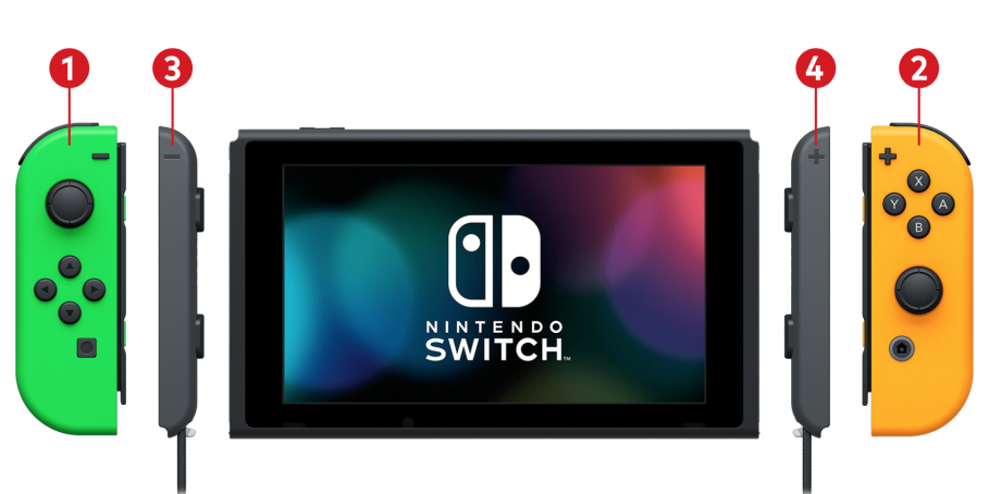 Wallpaper of Nintendo Switch standing on white background, split up into layers
