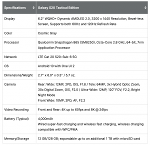 Screenshot of a table about Galaxy S20 specifications