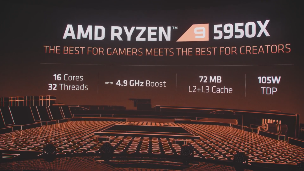 AMD Ryzen 5000Wallpaper of AMD Ryzen 5950X