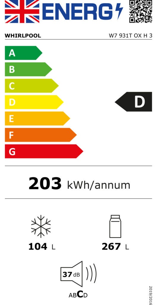 Example of the new energy label