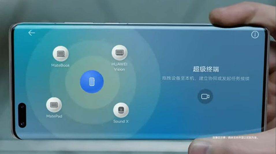 A smartphone held horizontally in hand, four applications visible and text written in chinese