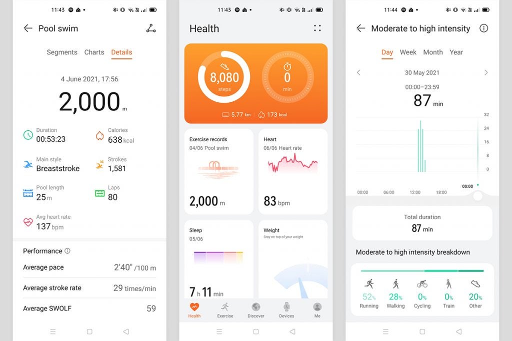 The Huawei Health app running on an Android phoneThree different images showing details regarding Pool swim, health, and daily moderate to high intensity
