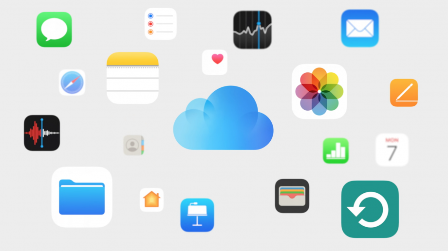 An image with iCloud logo at the center and displaying its features with icons around it