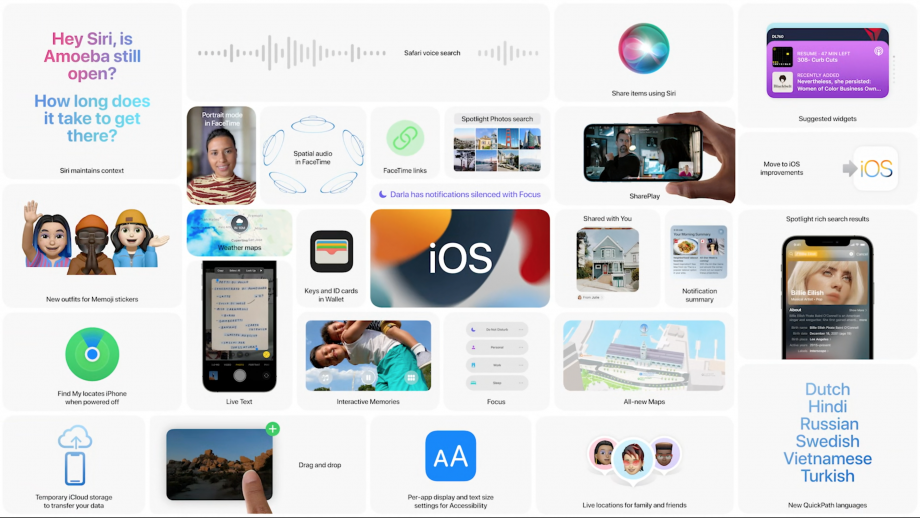 A brochure with iOS at center and images around it explain features of iOS 15