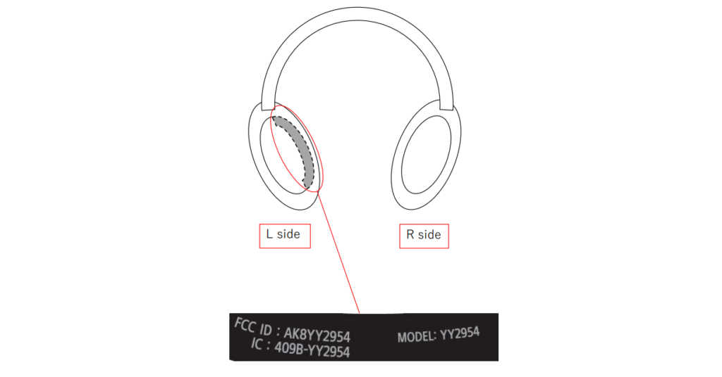 Sony Y2954 noise cancelling headset, FCC filing