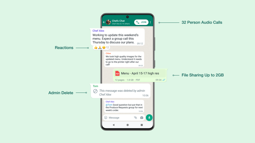 WhatsApp Community features