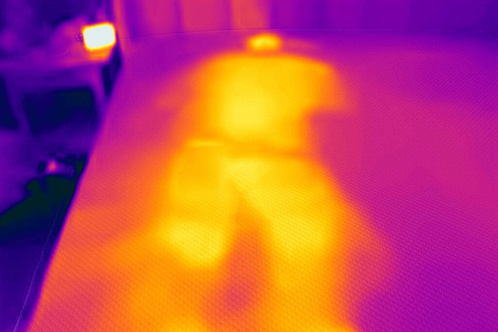 Simba Hybrid Pro initial heat map