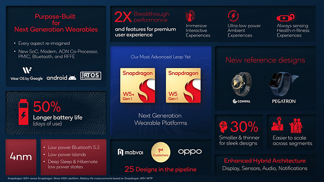 Snapdragon-W5-Platform-Summary