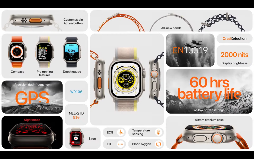 Apple Watch Ultra (13)