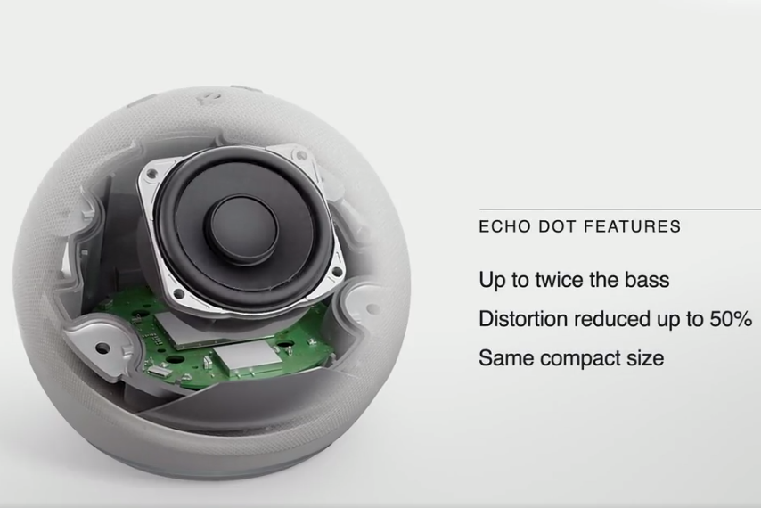 Echo Dot 5th Gen speaker