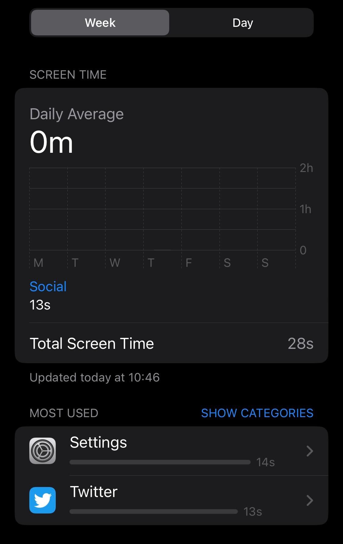 All the Screen Time activity on iPhone